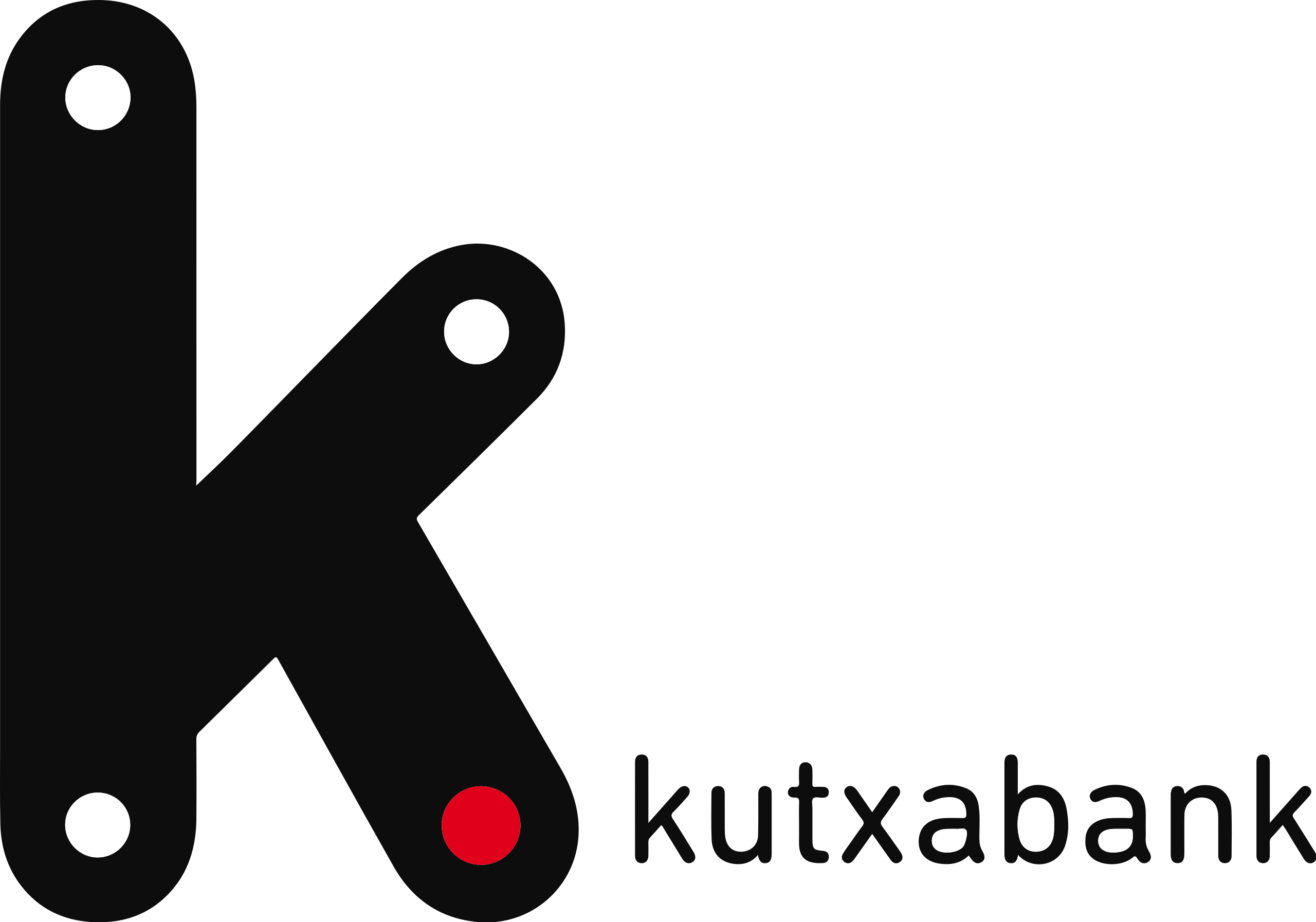 Kutxabank - Patrocinadores Institucionales
